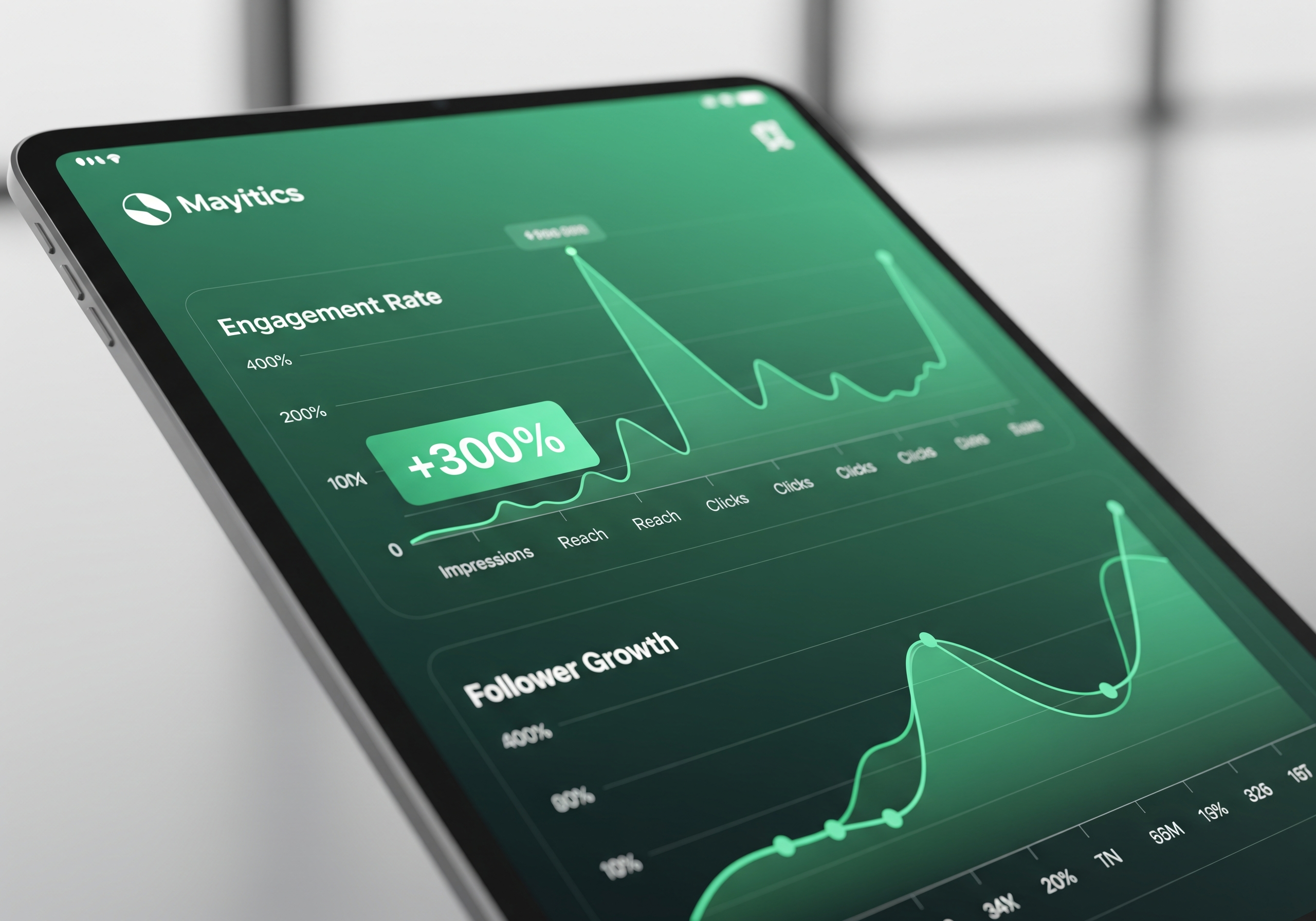 Real Growth Data